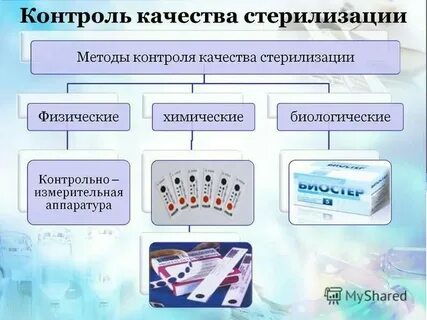 Контроль качества стерилизации перевязочного материала
