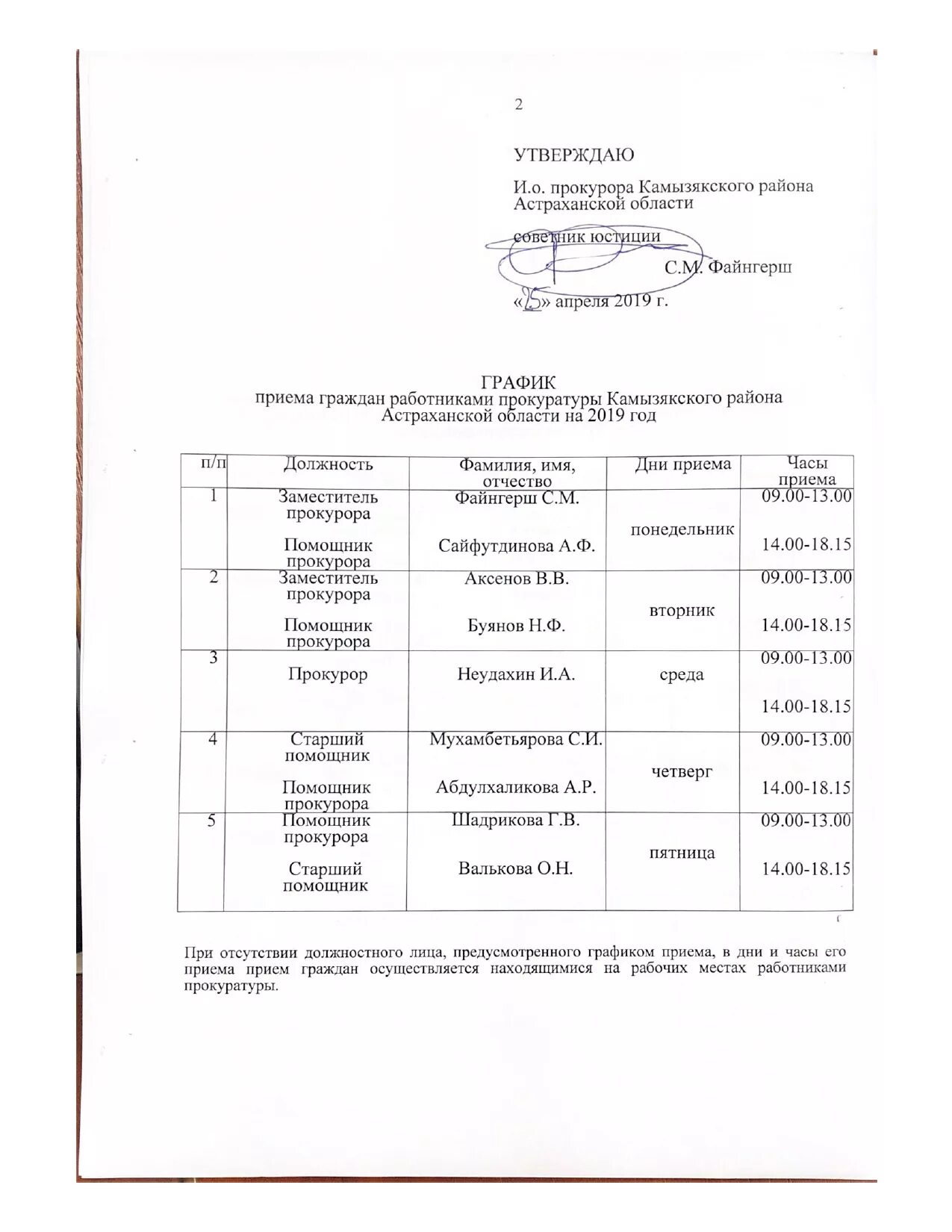 Часы приема прокурора. График приема граждан прокуратура. График практики прокуратуры. Иванов заместитель прокурора Астраханской области график приема. График приёма граждан в Ростовской областной прокуратуры.
