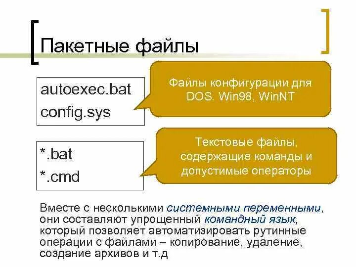 Примеры bat файлов. Примеры bat файлов