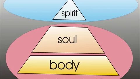 I have soul