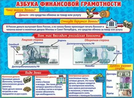 Азбука финансовой грамотности