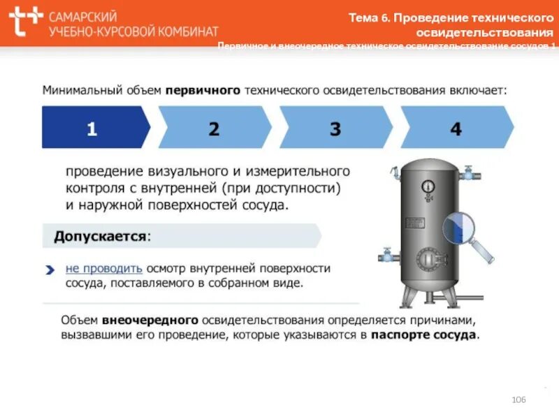 Сосуды котлы трубопроводы
