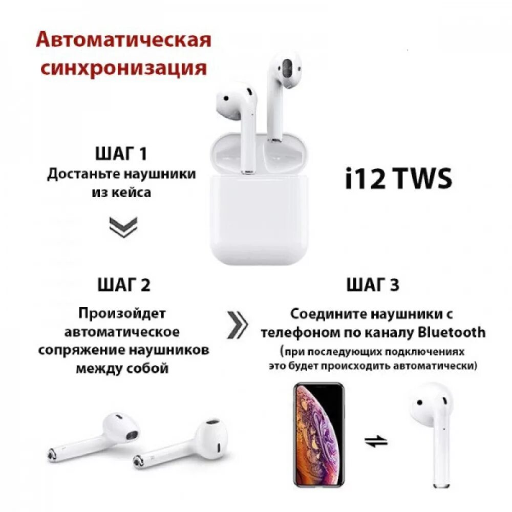 Tws 12. Беспроводные наушники i12 manual. Беспроводные наушники i12 TWS сенсорные Bluetooth 5.0 (белый). Наушники i12 TWS. Беспроводные наушники i12 TWS.