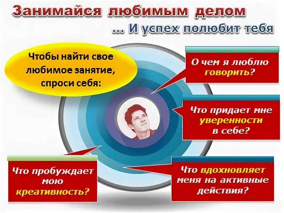 Как найти свое дело и начать. Как найти свое дело. как найти свое любимое дело. как найти свое любимое дело в жизни. как выбрать свое дело.