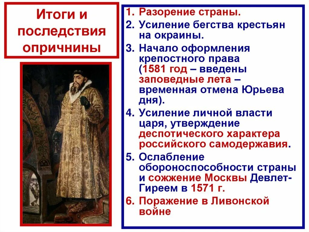 Как государство боролось с побегами крестьян. 1533-1584 Правление Ивана Грозного. Правление Ивана 4 опричнина. Опричнина итоги правления Ивана 4 Грозного. Политика опричнины Ивана 4 Грозного.