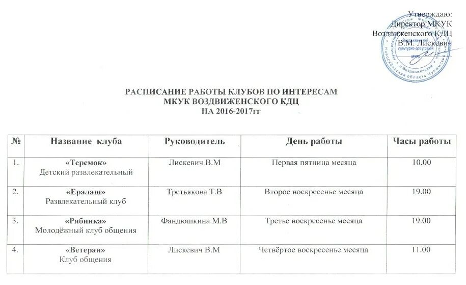 Расписание анимации. Селееа расписание анимации. График работы кдц