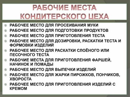 Организация работы кондитерской