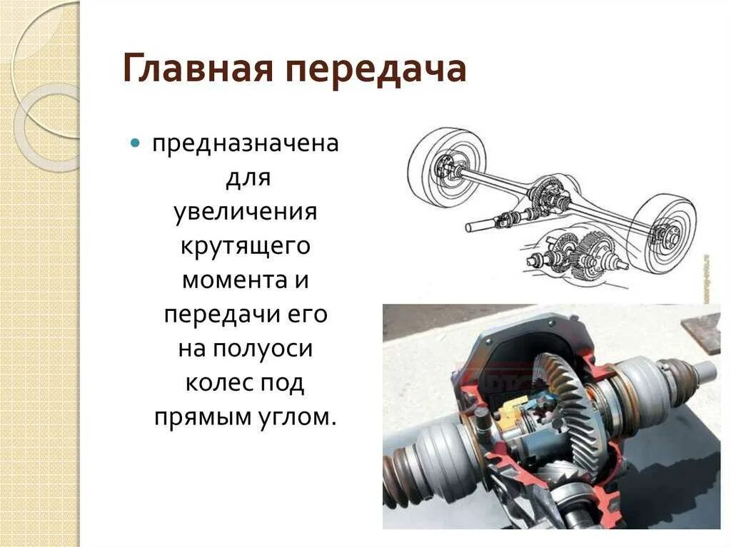 Момент передачи автомобиля. Схема работы главной передачи. Схема главной передачи и дифференциала. Главная передача и дифференциал автомобиля. Назначение и типы главных передач.