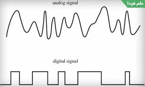 Signals lumisoun