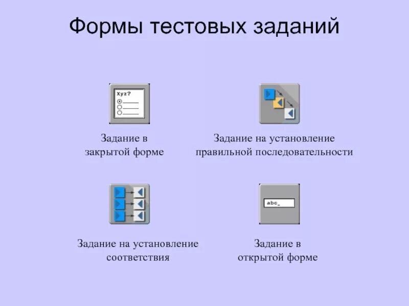 Сервисы для тестовых заданий. Формы тестовых заданий. Задание на установление соответствия. Задания на установление соответствия в открытой форме. Задания на установление соответствия в закрытой форме.