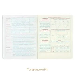 Справочный материал по географии