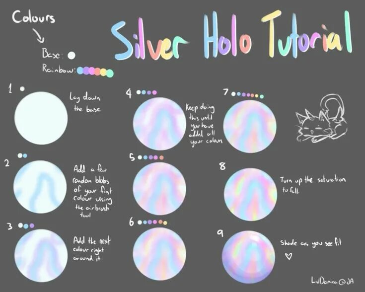 How to play tutorial