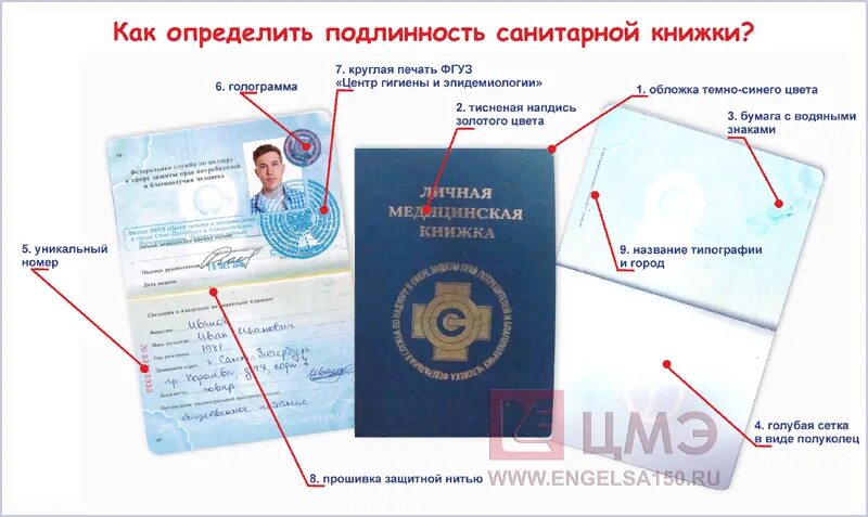 Официальные медкнижки без медосмотра