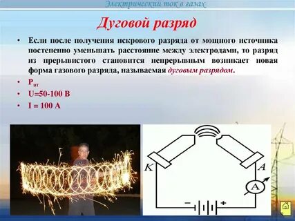 Электрический ток в газах презентация 8 класс