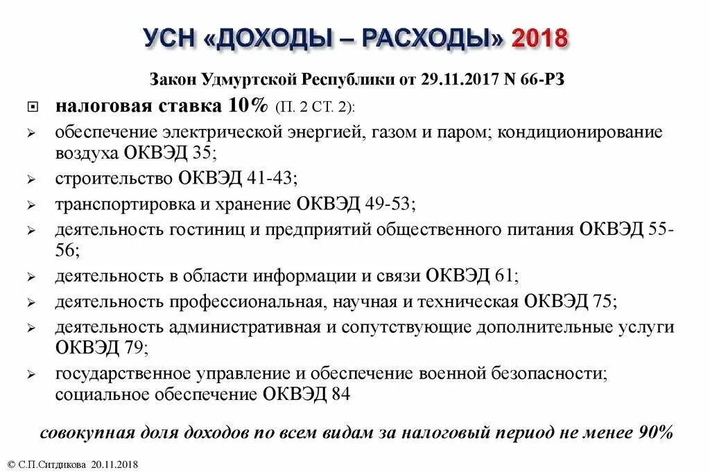 Усн доходы минус расходы в ростовской области