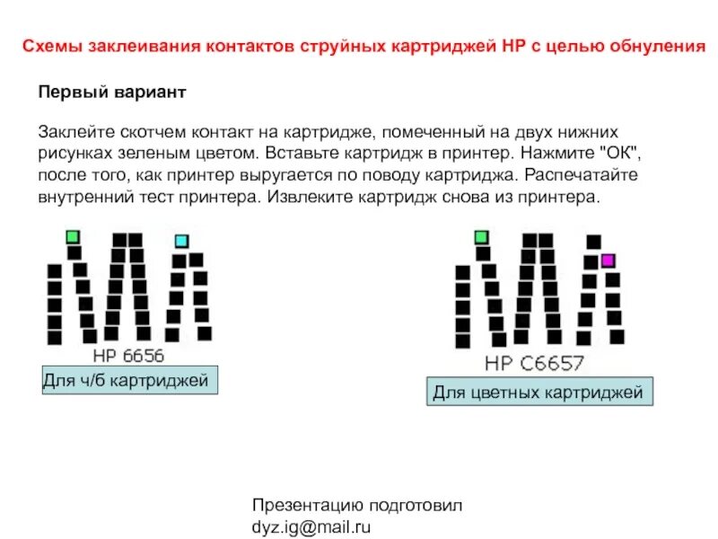 Обнуление достоинства 10 букв