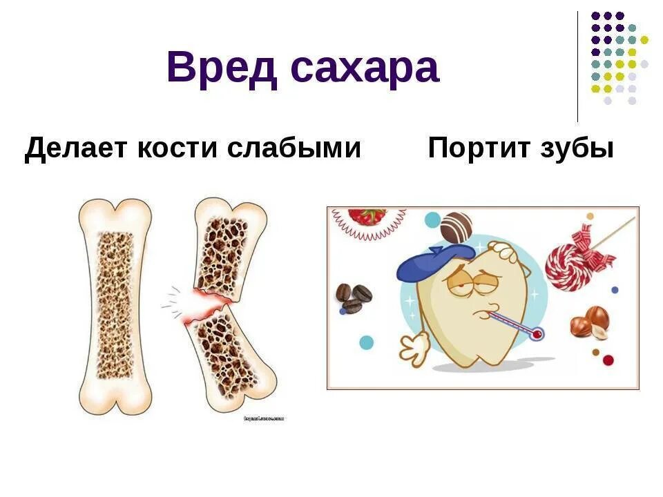 Насколько опасен сахар. Чем вреден сахар. Вред сахара. Сладкое вредно для здоровья. Сладости вредные для зубов.