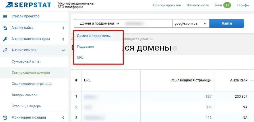 Скрыть домен. Что такое поддомен сайта. Примеры доменов и поддоменов. Домен в ссылке. Узнать поддомен сайта.