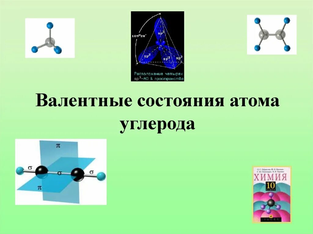 Валентные состояния атома углерода. Третье валентное состояние атома углерода. Валентные состояния атома углерода в органических соединениях. Валентные возможности атома углерода. Состояние атома углерода в алканах