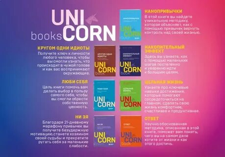 Мег книга