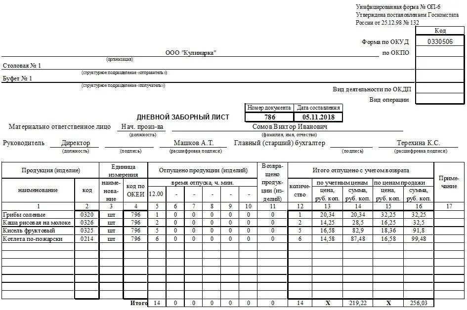 Заполнение дневного заборного листа. Дневной заборный лист на предприятиях общественного питания. Дневной заборный лист форма ОП-6 заполненный. Дневной заборный лист форма ОП-6 заполненный столовой.