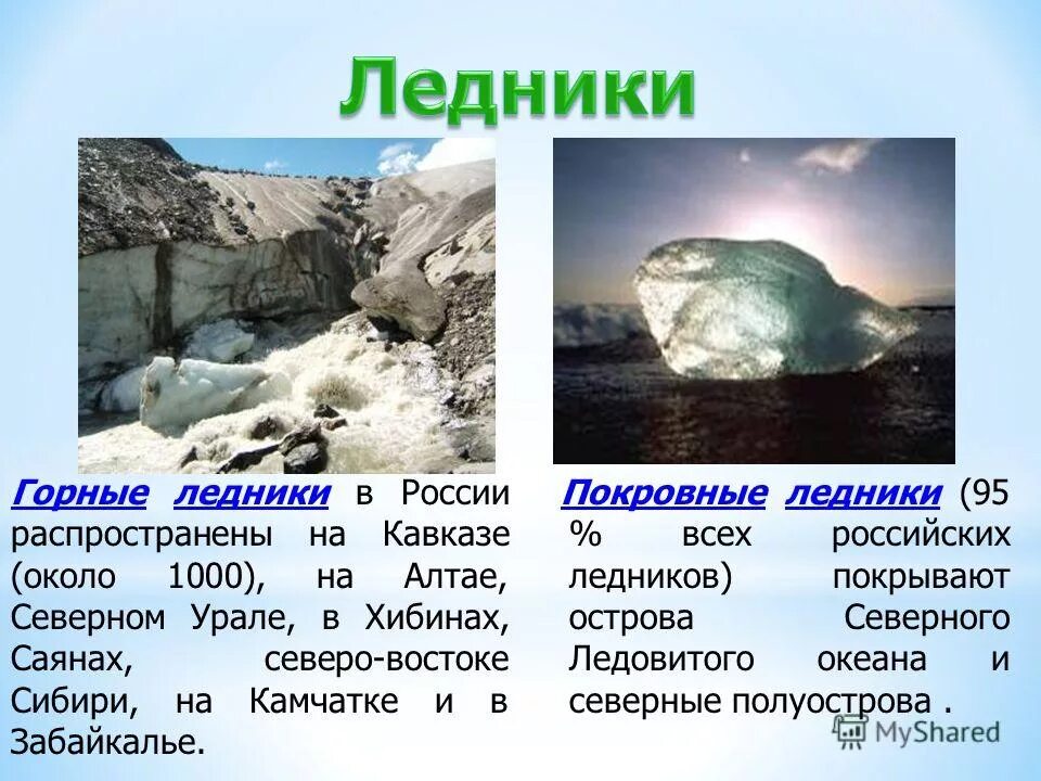 презентация на тему ледники. горные ледники распространены. типы ледников горные и покровные. где распространены горные ледники. покровные ледники россии.