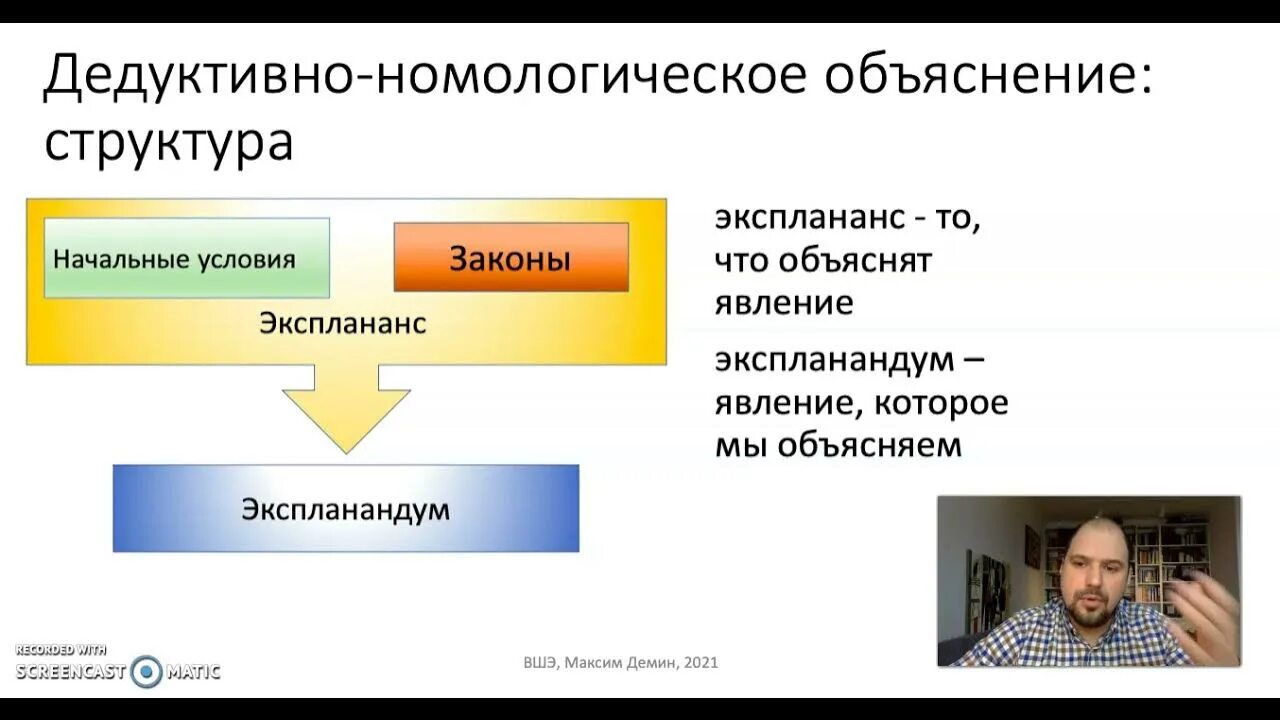 Модель пояснение. Дедуктивно-номологическое. Дедуктивно-номологическая модель объяснения. Дедуктивно-номологическая модель научного объяснения. Дедуктивно-номологической схемы.