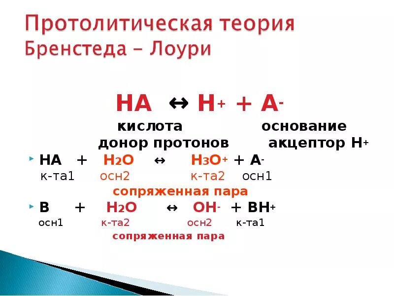 Кислоты и протоны