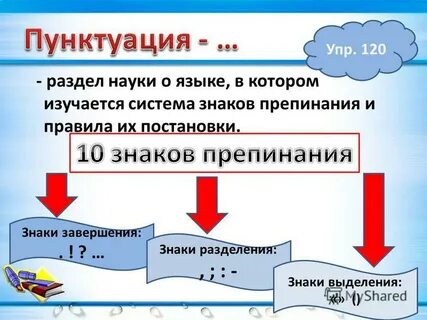 Пунктуация 5 8 класс