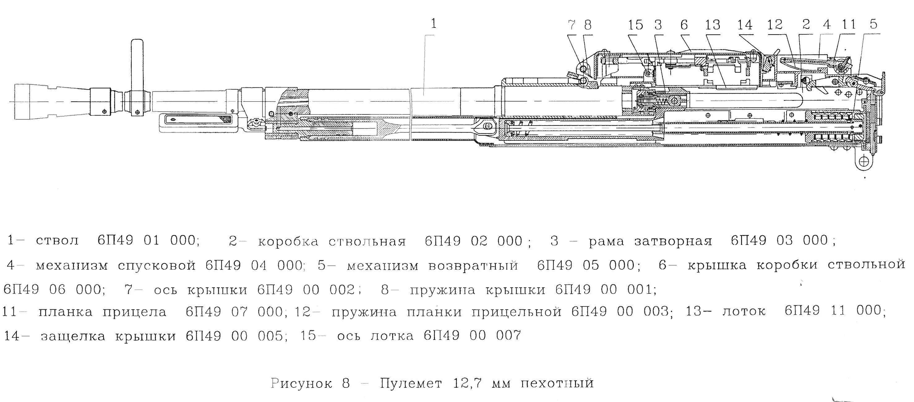 49 п 6. Чертёж корд 12.7 мм. ТТХ корд 12.7 мм пулемет. Пулемёт корд 12.7 характеристики. Пулемёт корд 12.7 чертёж.