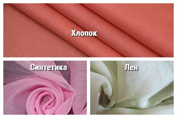 Материал для спортивной одежды. Хлопок и синтетика. Лиоцелл волокно. Как различить синтетику и хлопок. Что лучше синтетика или хлопок.