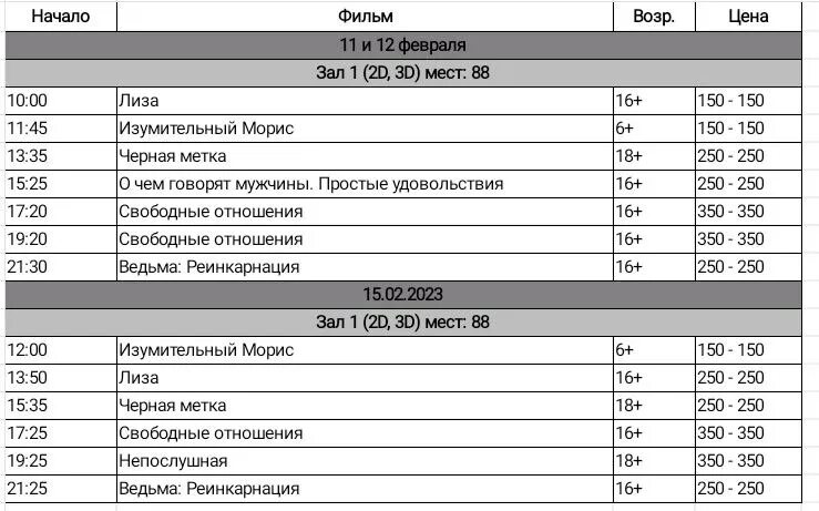 Кинотеатр вики синема люберцы. Вики синема люберцы выходной. Афиша премьер кино 2022. Кинотеатр выходной люберцы расписание сеансов на сегодня. Кинотеатр выходной люберцы расписание сеансов на сегодня.