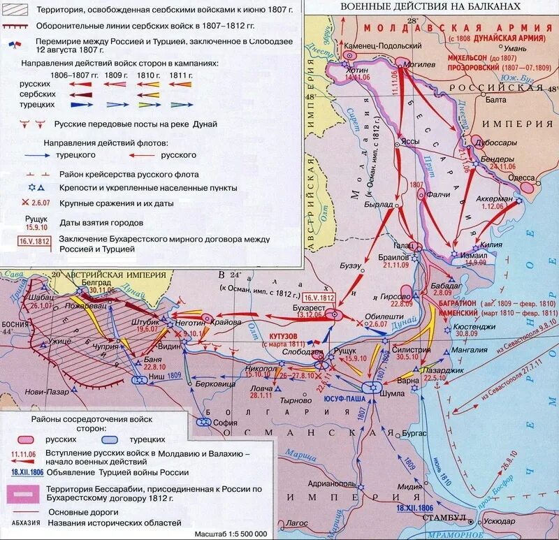 Русско турецкий 1812. Битвы русско турецкой 1828. Русско турецкий 1812. Русско турецкий 1812. Русско турецкий 1812.