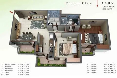 Plan big