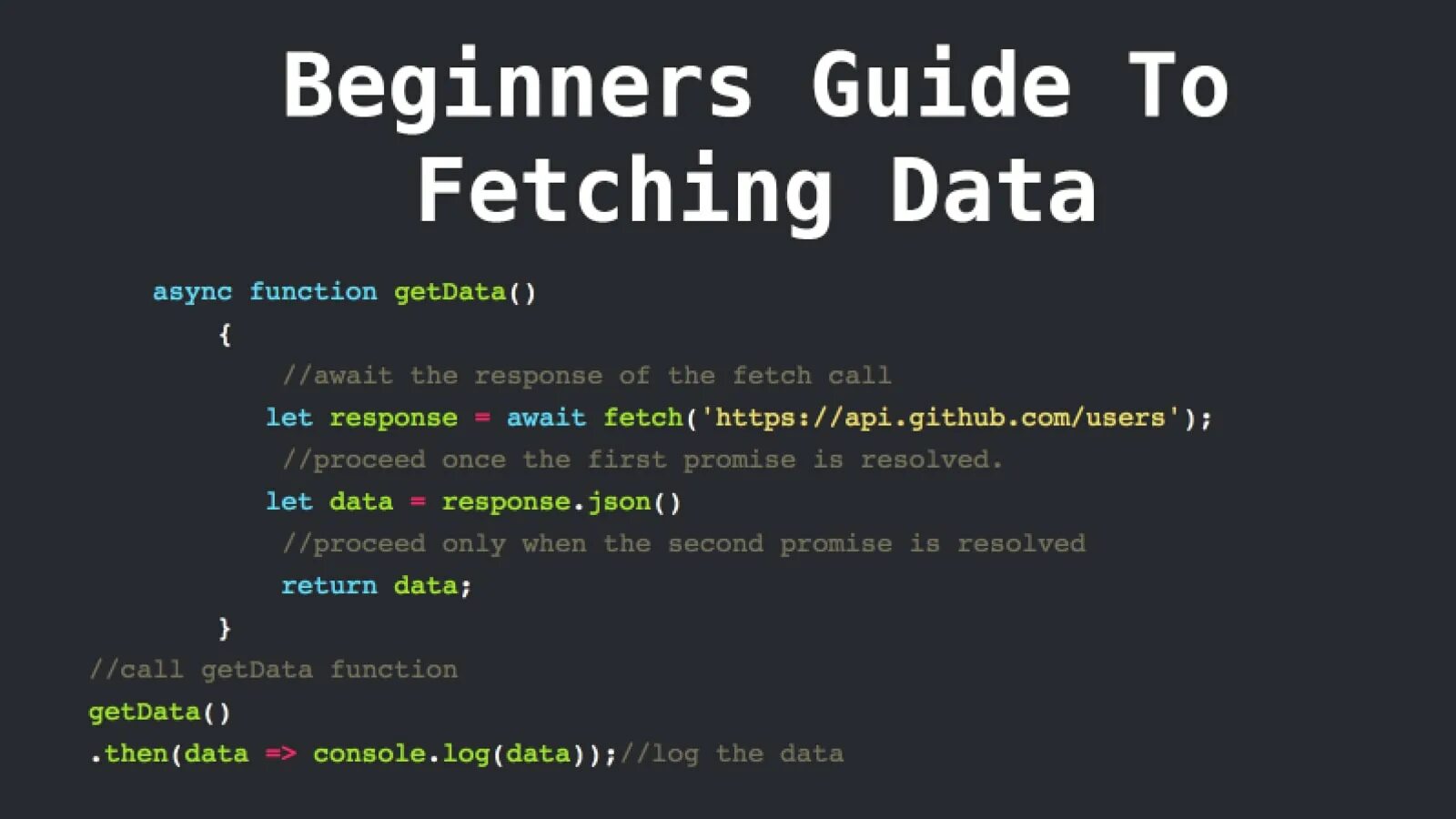 Fetch url. Fetch js. Fetch API. Fetch Post js. Post запрос js fetch.