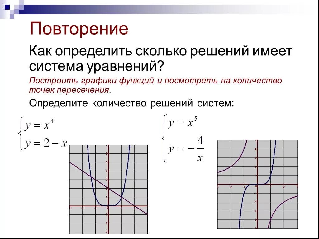 Функция имеет решение если. Как найти число решений системы уравнений. Как понять сколько решений имеет система. Определите число решений системы. Как понять сколько решений имеет система уравнений.