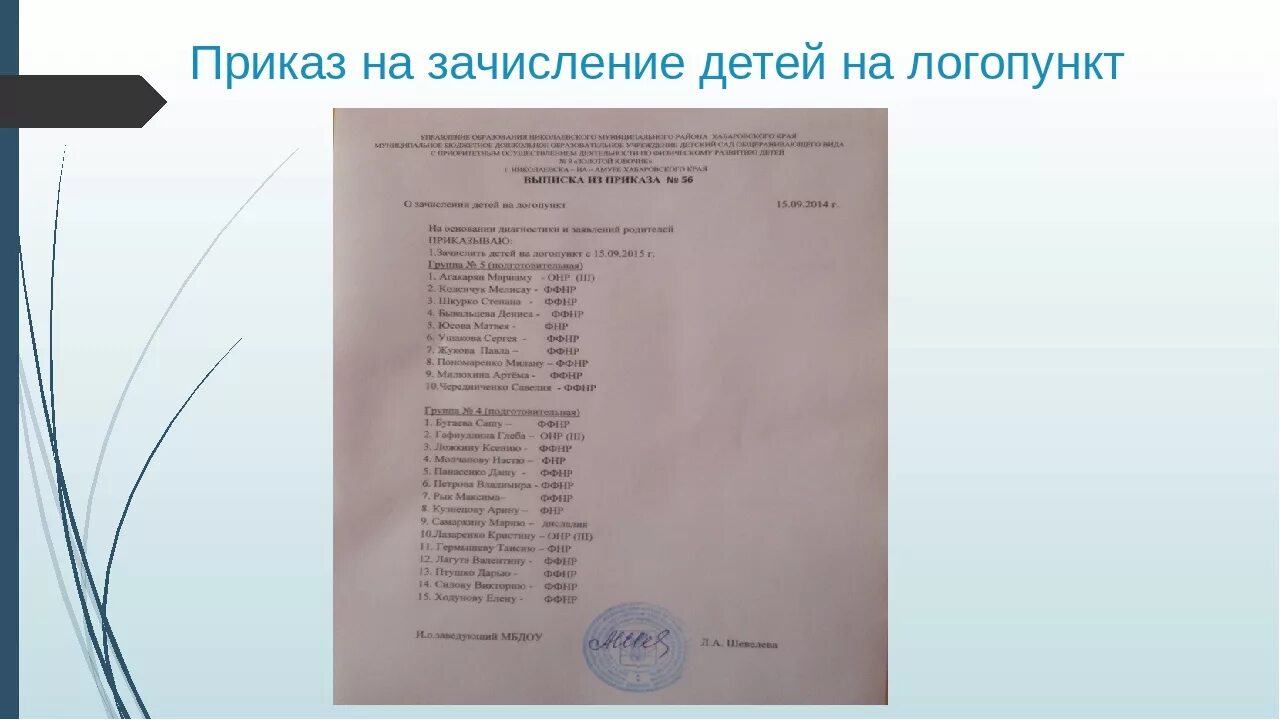 Списки детей зачисленных в сад. Список детей зачисленных на логопункт образец в ДОУ. Приказ о зачислении детей на логопункт в школе. Приказ о зачислении детей на логопункт ДОУ. Годовой план работы учителя-логопеда на логопункте в ДОУ.