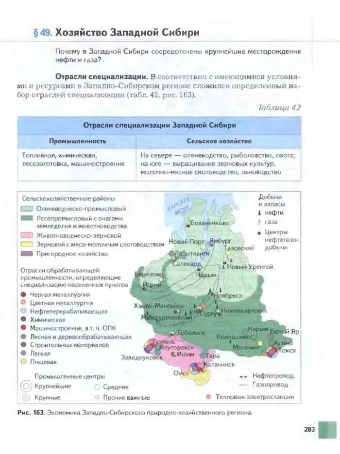 Хозяйство Восточной Сибири 9 класс география. Хозяйства Западно Сибирского района таблица. Хозяйство Западной Сибири таблица. Хозяйство Западной Сибири. Сельское хозяйство западно сибирского