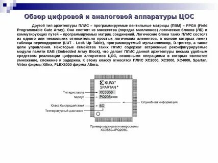 Методы цифровой обработки сигналов