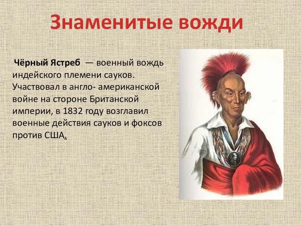 Пауни индейцы дикого запада. Афинская демократия при перикле. Самый известный вождь афинского демоса. Личности древней греции солон перикл. Перикл и его друзья 5 класс.