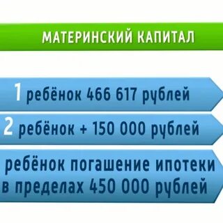 Маткапитал 2024 на третьего сумма