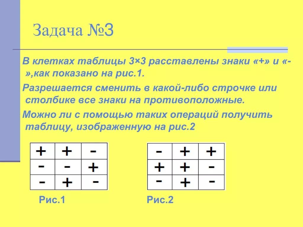 В клетках прямоугольной таблицы m n