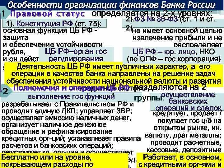 Особенности организации финансов. Особенности финансовых организаций. Особенности финансов предприятий. Особенности финансов в России.