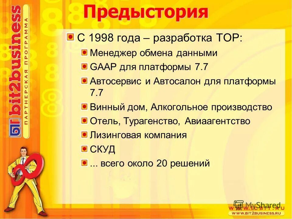 Предыстория это в литературе. Предыстория синоним. «twitter» — социальная сеть. История предыстория правило. 22 ноября день словарей и энциклопедий.