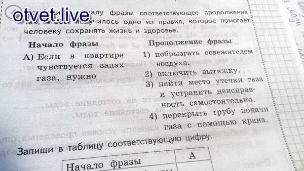 Подбери к началу каждой фразы соответствующее продолжение. Начало фразы продолжение фразы. Подбери к началу фразы соответствующее продолжение. Запиши в таблицу соответствующую цифру. Начало фразы продолжение фразы с ответами.