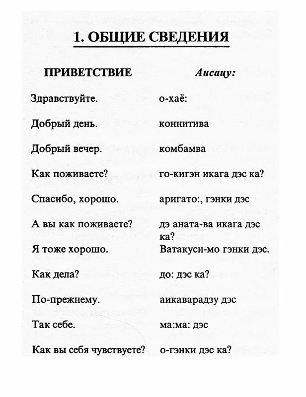 Привет на японском. Фразы на японском. Японский язык фразы. Японские слова приветствия. Популярные японские фразы.