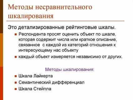 28 способов