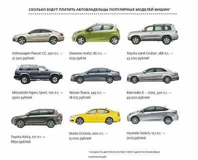 Л с в автомобиле это