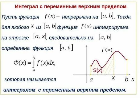 Непрерывный интеграл