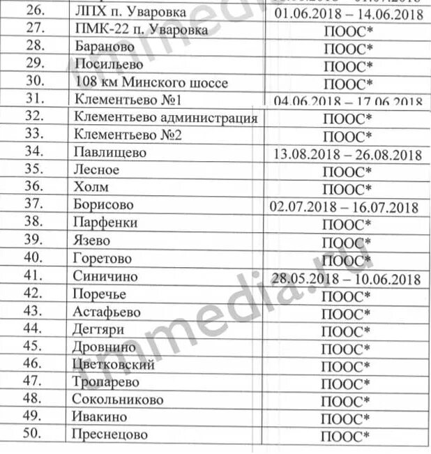 Туту расписание можайск. Расписание маршрутки Дровнино Уваровка. Расписание автобусов Уваровка Поречье. Автобус Уваровка Дровнино сегодня. Расписание автобусов Дровнино Уваровка.